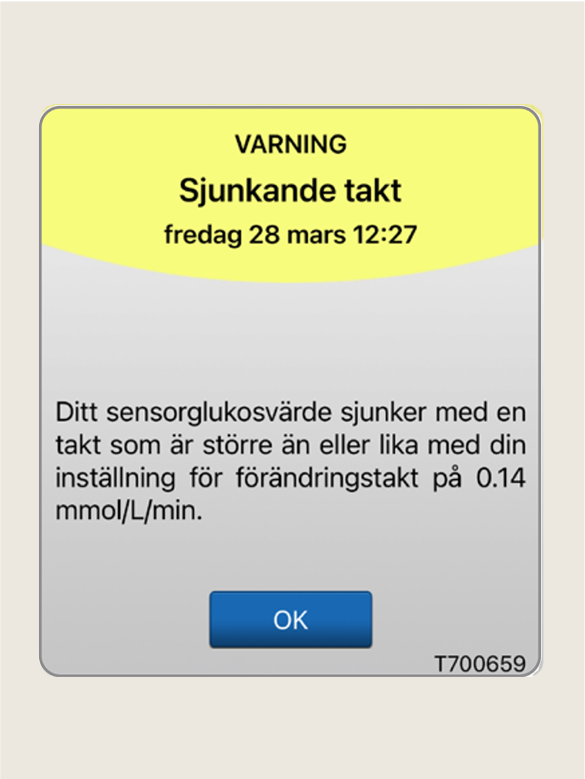 Varningsmeddelande p&aring; en enhet visar meddelandet &rdquo;Fallande grad&rdquo;, vilket indikerar minskning i glukosniv&aring;