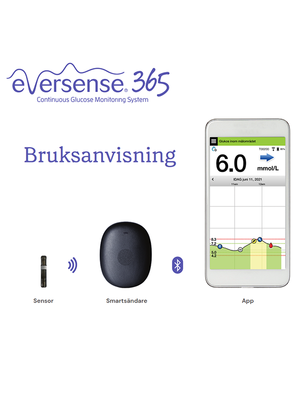 Eversense bruksanvisning har en glukos&ouml;vervakningsapp som visar 6.1 mmol/L, CGM-sensor och smarts&auml;ndare