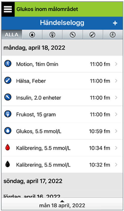 Händelselogg som visar glukosnivåer, hälsostatus, måltider och träning. 